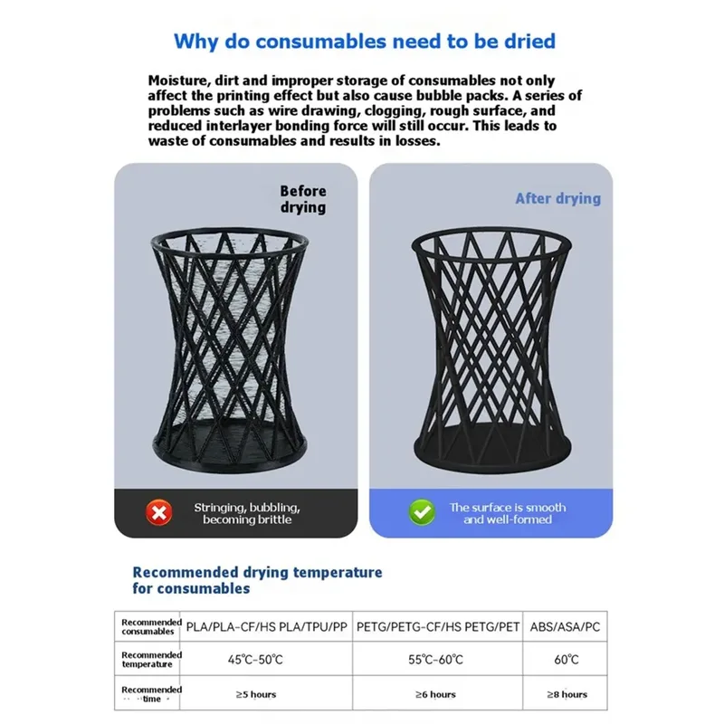 Scatola Essiccatrice per Filamenti L70A per Parti di Stampanti 3D, Contenitore Deumidificatore da 1KG per PLA PETG ABS TPU con C