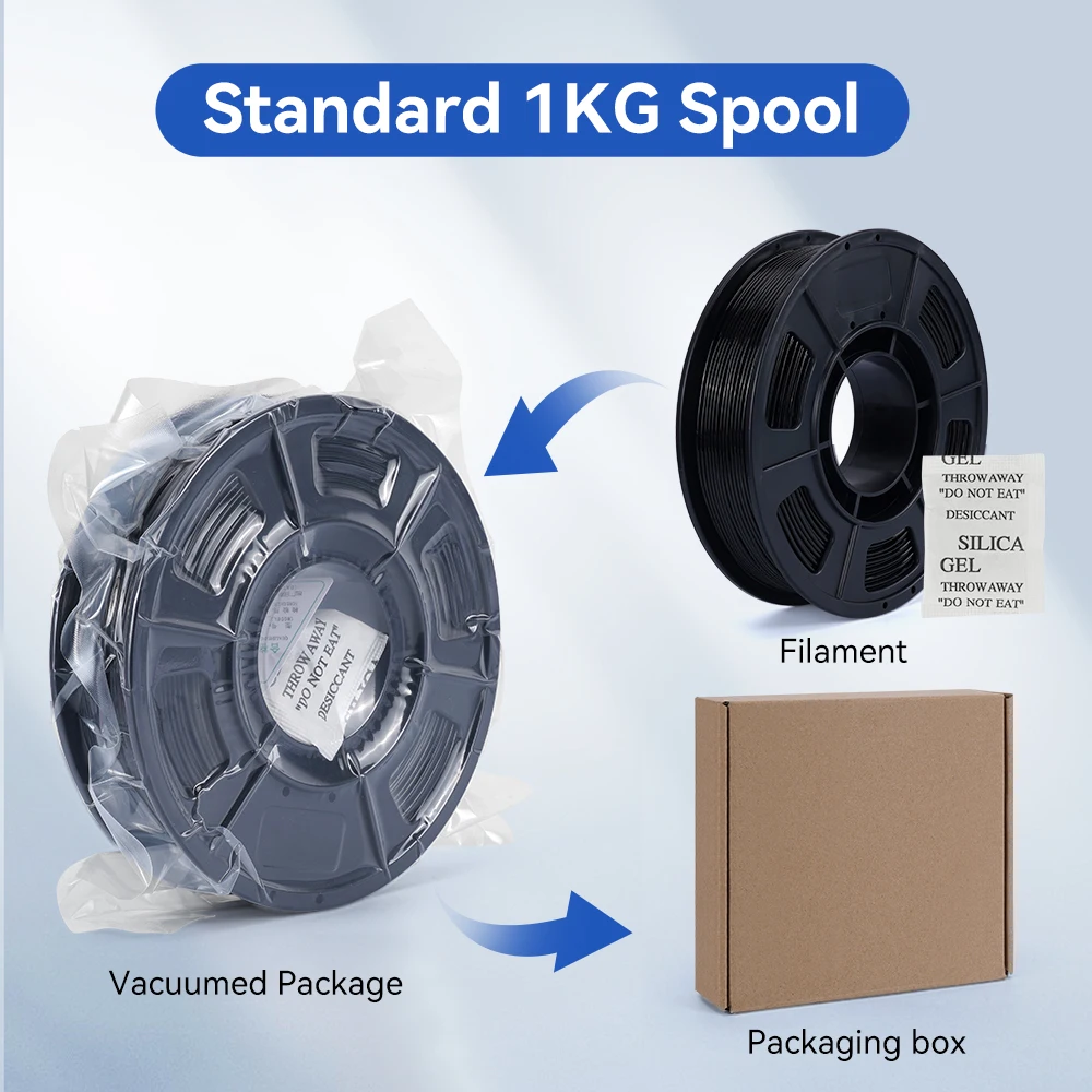 TPU 1.75mm 300g