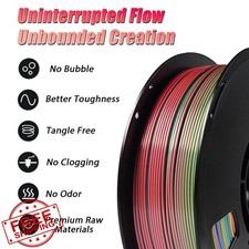 Filamento stampante 3D Miailuy 1,75 mm seta arcobaleno PLA