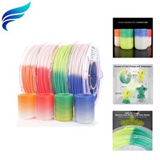 Pacchetto filamento stampante 3D, filamento PLA cambio temperatura pacchetto 1,75 mm, colore chan...